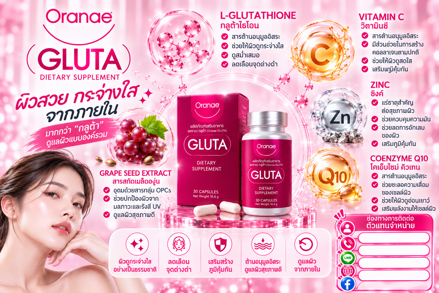 Oranae GLUTA